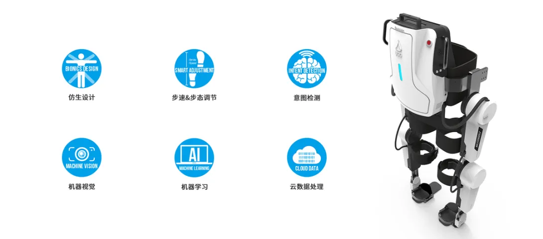 UGO Exoskeleton robot by RoboCT